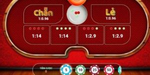 Khám Phá Thế Giới Xóc Đĩa Duo – Trò Chơi Cổ Điển Nâng Tầm Trải Nghiệm